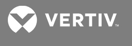 vertiv
